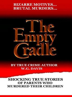 cover image of The Empty Cradle